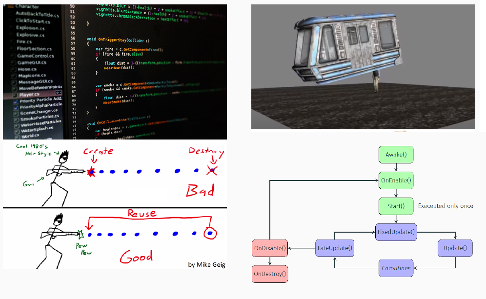 Elementos de diseño y programación de videojuegos